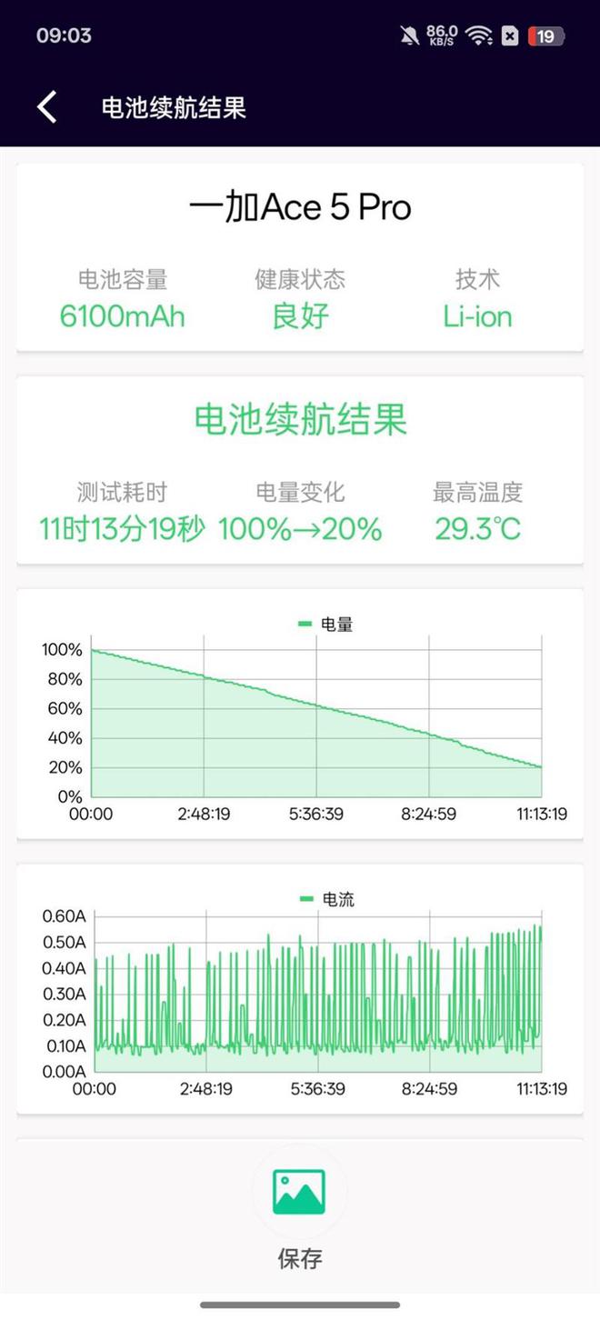 ：最具性价比的骁龙8至尊旗舰 游戏水桶机皇！PP电子免费试玩一加Ace 5 Pro评测(图1)