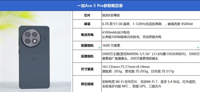：最具性价比的骁龙8至尊旗舰 游戏水桶机皇！PP电子免费试玩一加Ace 5 Pro评测(图17)