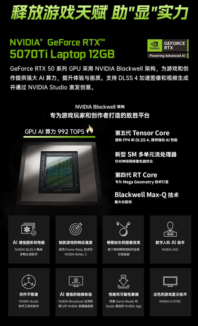 16 Pro RTX 5070Ti 颠覆