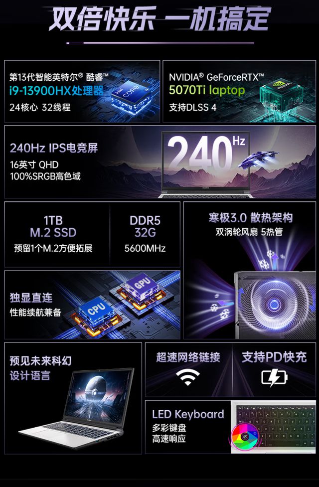 16 Pro RTX 5070Ti 颠覆游戏体验PP电子免费试玩国补 7999！七彩虹隐星 P(图2)