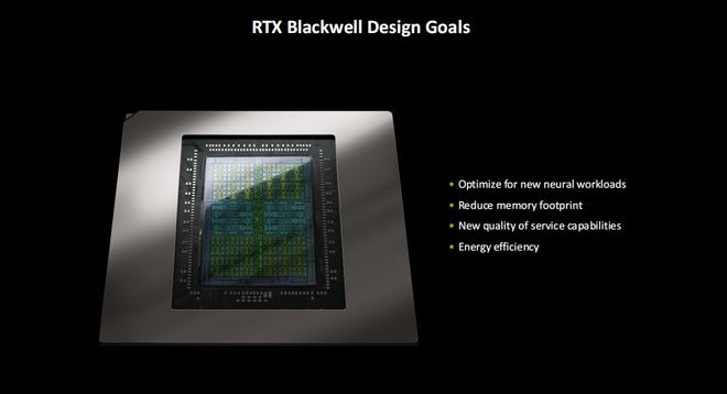 TX 5080必搭4K240Hz OLED显示器PP电子免费试玩模拟器这台神器拉满游戏体验！R(图9)